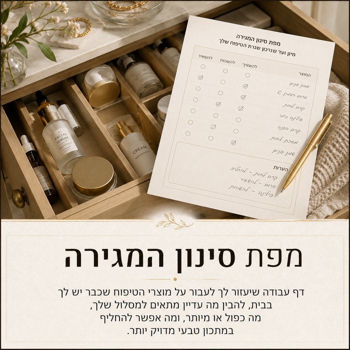 מפת סינון המגירה
